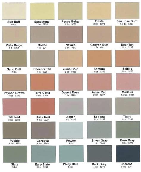 wet cement behr|behr cement paint color chart.